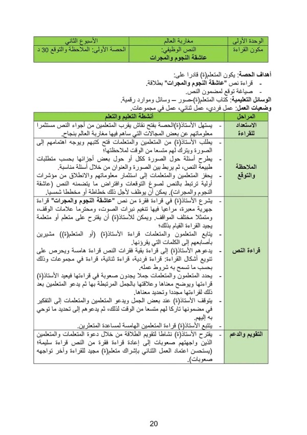 نص تطبيقي عاشقة النجوم والمجرات المستوى الخامسة ابتدائي