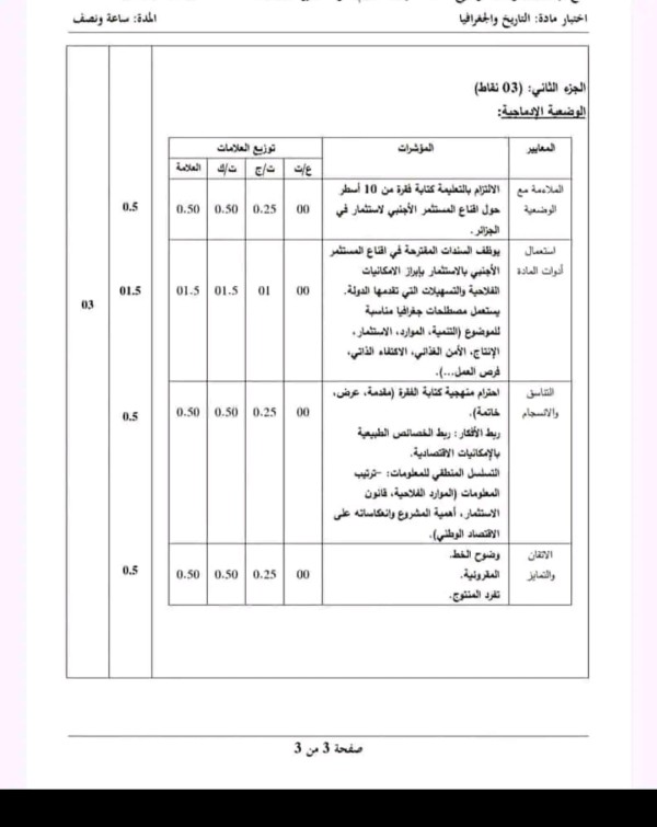 التصحيح النموذجي الوزاري لشهادة التعليم المتوسط في مادة الاجتماعيات تاريخ جغرافيا دورة 2023