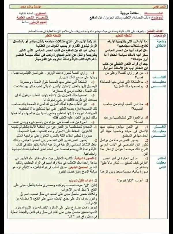 مذكرة درس المطالعة الموجهة"باب الحمامة والثعلب ومالك الحزين" للسنة 2 للشعب العلمية