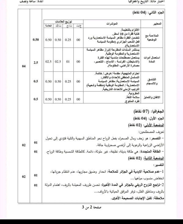 التصحيح النموذجي الوزاري لشهادة التعليم المتوسط في مادة الاجتماعيات تاريخ جغرافيا دورة 2023