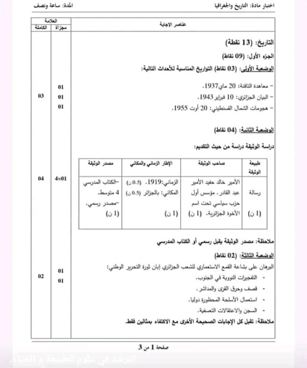 التصحيح النموذجي الوزاري لشهادة التعليم المتوسط في مادة الاجتماعيات تاريخ جغرافيا دورة 2023