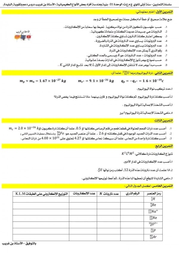 ملخص الوحدة الأولى  بنية و هندسة أفراد بعض الأنواع الكيميائية سنة اولى ثانوي علمي