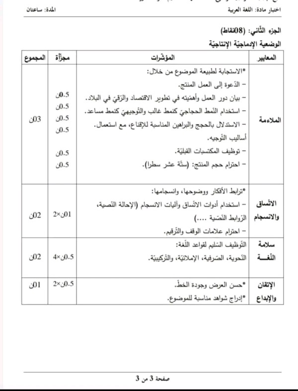 التصحيح النموذجي الوزاري لشهادة التعليم المتوسط في مادة اللغة العربية دورة 2023 حل امتحان شهادة التعليم المتوسط لغة عربية دورة 2023