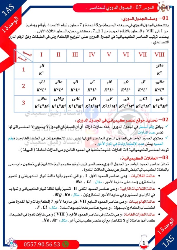 ملخص الجدول الدوري للعناصر سنة أولى ثانوي 1 باك   #ملخص_الدرس_07_الجدول_الدوري_للعناصر   #السنة_الأولى_ثانوي