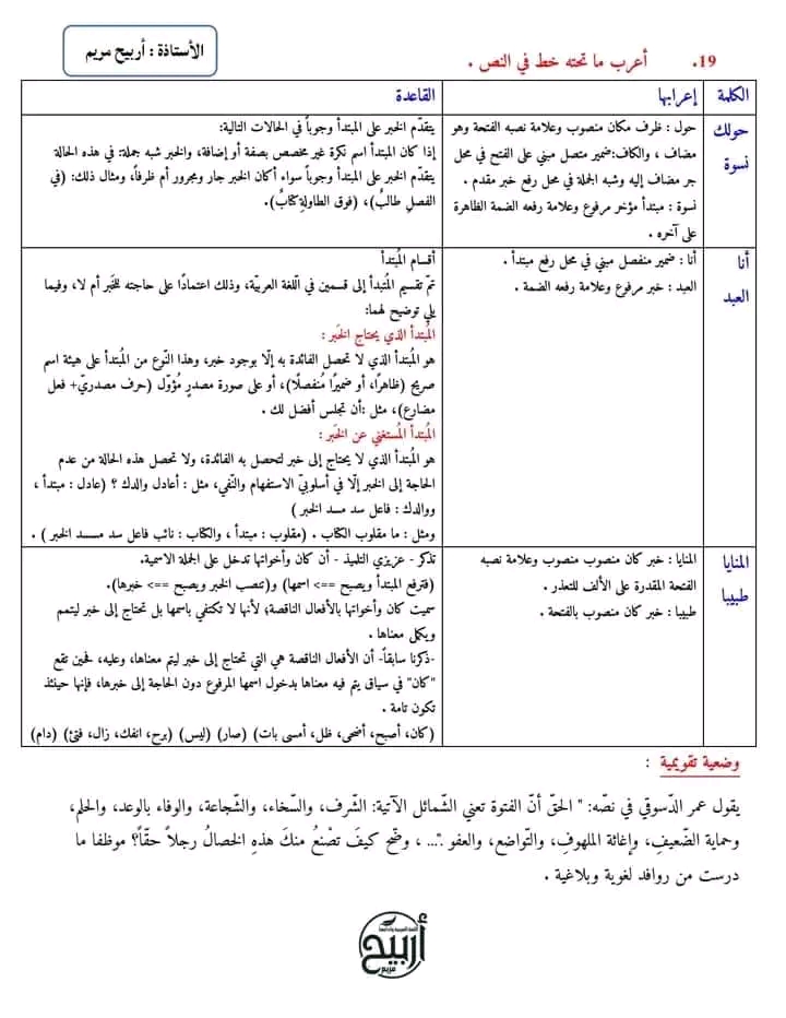 تحضير نص الفروسية لعنترة بن شداد العبسي أولى ثانوي